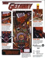 The Getaway: High Speed II pinball machine for sale in Europe